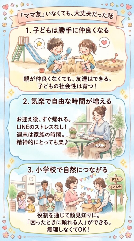 ママ友がいなくても、意外と大丈夫だった話