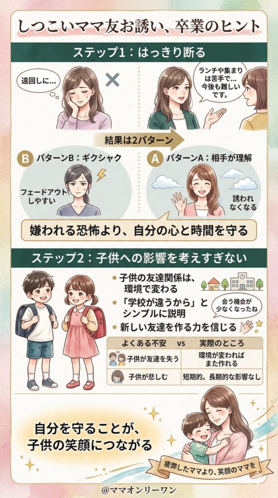 それでも誘ってくる場合の最終手段