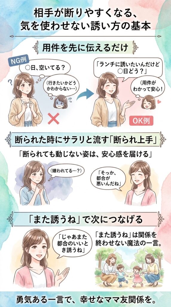 相手が断りやすくなる、気を使わせない誘い方の基本