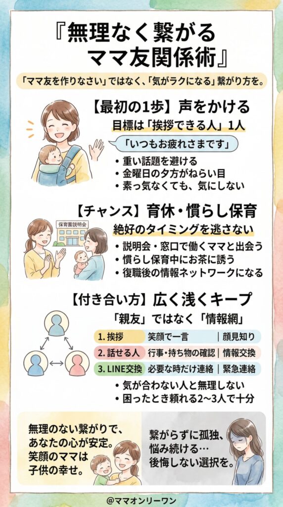 無理なく繋がるための具体的な方法