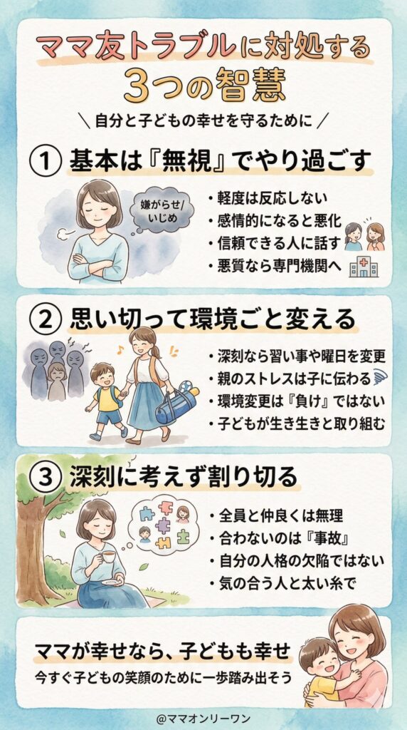 トラブルに巻き込まれてしまったときの対処法