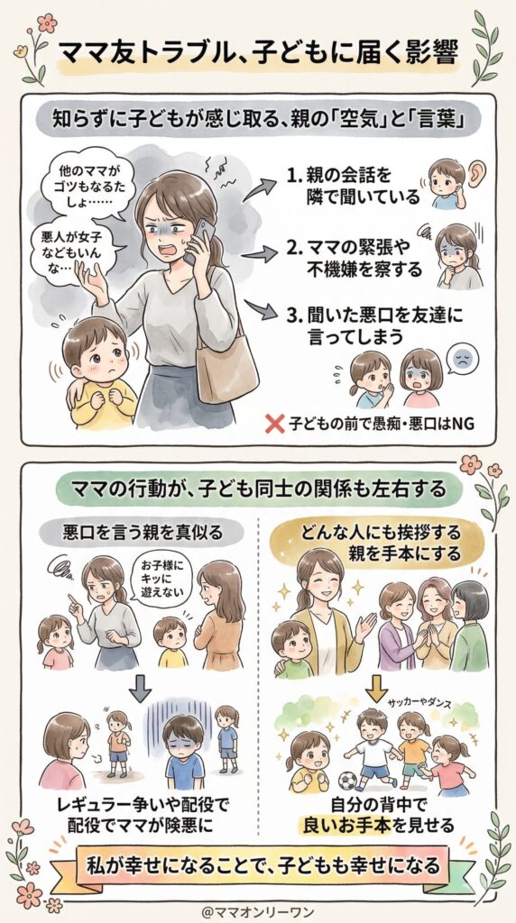 ママ友同士のもめごとが子どもに与える影響