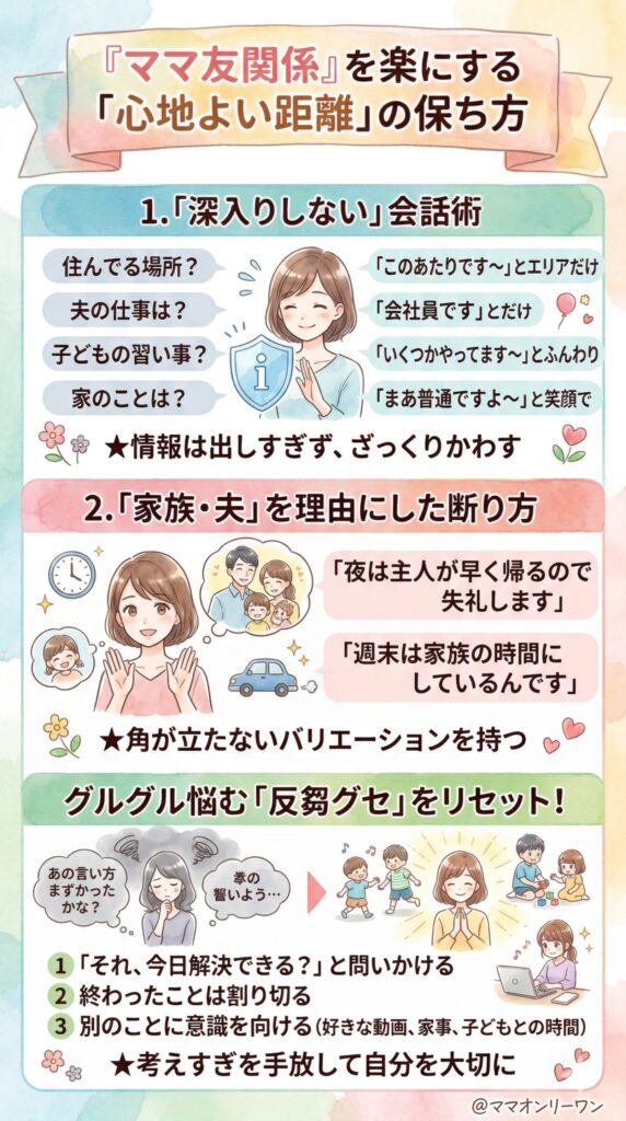 以下の内容を解析し、要点をまとめてインフォグラフィックを使ったわかりやすい図解を作成して、スマホで見やすいサイズの画像作成。日本人が読者"""""""疲れずに関係を続けるための距離のとり方苦手なママ友と、かといって完全に縁を切るわけにもいかない。そんなとき大事なのが「距離の取り方」です。遠すぎず、近すぎず——この絶妙な間合いを保てると、ストレスがぐっと減ります。具体的にどうすればいいか、見ていきましょう。「深入りしない・されない」ための会話の線引き「深入りしない・されない」ための会話の線引きママ友関係のトラブルの多くは、距離が近くなりすぎたことで起きます。家庭の話を少し話したら、それが噂になって広がってしまった。ということ、よくある話です。自分からも聞かない、詳しく話しすぎない。これが鉄則です。「どこ住んでるの？」「旦那さんはどんなお仕事？」「お子さん、何かお稽古してる？」——悪意なく聞いてくることもありますが、その情報がどこで使われるかはわかりません。答えるとしても、ざっくりした答えで十分です。聞かれたとき        さらっとかわす返し方住んでる場所        「このあたりです〜」とエリアだけ夫の仕事        「会社員です」とだけ答える子どもの習い事        「いくつかやってます〜」とふんわり家のこと        「まあ普通ですよ〜」と笑顔で終わらせるスクロールできます「付かず離れず」のちょうどいい関係を保つためには、情報の出し方をコントロールすることが大事です。夫・家族を理由にする断り方の実例夫・家族を理由にする断り方の実例「行きたくないけど断りにくい」——この状況に毎回苦しんでいるママ、本当に多いです。でも、自分の本音をそのまま言うのが難しいときには、「夫や家族のせい」にする方法がかなり使えます。これは嘘をついているわけではなく、角が立たない断り方として有効な手段です。事前に家族に一言伝えておけば、話の辻褄も合います。「夜は旦那が早く帰ってくるので、4時には失礼します」「旦那が車に他の人を乗せるのを嫌がっていて…すみません」「子どもが少し敏感で、週末は家族時間にしているんです」「うちは義実家のルールで、週末は家族全員で過ごすことになってて」一度使い始めると、相手も「この人はそういう家庭なんだ」と認識してくれます。誘われる回数が自然と減っていくことも珍しくありません。大切なのは、使いすぎないこと。毎回同じ理由だと不自然になるので、バリエーションを持っておくといいです。反芻グセをやめると、気持ちがぐんと楽になる反芻グセをやめると、気持ちがぐんと楽になる家に帰ってから「さっきの言い方、まずかったかな」「あの顔、怒ってた？」「もしかして嫌われてる？」——こうやってぐるぐると頭の中で繰り返してしまう癖、ありませんか。これを「反芻（はんすう）グセ」といいます。一度始まると、どんどん悪い方向に考えが広がっていくのが特徴です。「避けられてる」「もう終わりだ」という方向へ突き進みます。この思考パターンに気づいたときの切り替え方として効果的なのは、「それ、今日解決できる？」と自分に問いかけること。解決できないことをいつまでも考えても、エネルギーを消耗するだけです。起きてしまったことは変えられない、と割り切る「思い過ごしかも」とひとまず棚上げする別のことに意識を向ける（好きな動画、家事、子どもとの時間）「いい人でいたくて自分を窮屈にしていないか」と問い直してみる考えすぎること自体がストレスの原因になっています。「今日はここまで」と自分に許可を出せると、ずいぶん楽になります。""""""スタイル：美しい水彩画の手書き風で日本のアニメ風イラスト条件文字数は少なめにし、シンプルなものにする誤字脱字、内容の重複、無駄な文字は修正する人を描く場合、腕の本数、指の本数など、人間の作りで間違いは修正する著作権の問題にならないもので完全オリジナルと認識されるもの。違法行為を助長させないような内容とするスマホに入っているようなデザインはつかわない「@ママオンリーワン」と下の方に小さくクレジットとして載せる以下の指示通り作成する【記事の基本情報】読者対象：ママ友同士の関係に悩んでおり、辛い人間関係はめんどくせいと思っており自分とその家族を幸せにしたいと思っている40代の日本人の心が美しい、常に与えることに真剣で与えることが大好きな日本人女性ママ（世帯年収1200万円)【読後設計】読者が読了した後の気持ち：記事の内容に沿って行動した場合ママ関連の悩みが解決される素晴らし未来を想像させ、自分が幸せになることで大切な子供も幸せにすることができると信じられるようになる。そして適切な行動ができるようになる。記事を読みを得たあとすぐに、今すぐにでも子供のために何かやってあげたいと思う。また、記事の内容に沿って行動しなかった場合の後悔を強く感じさせること。