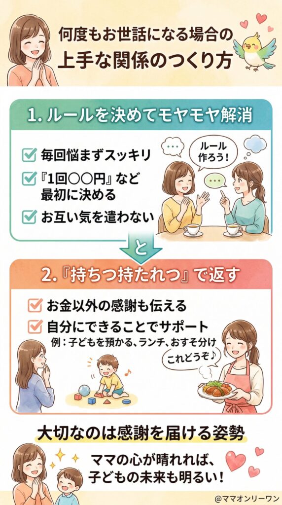 何度もお世話になる場合の上手な関係のつくり方 