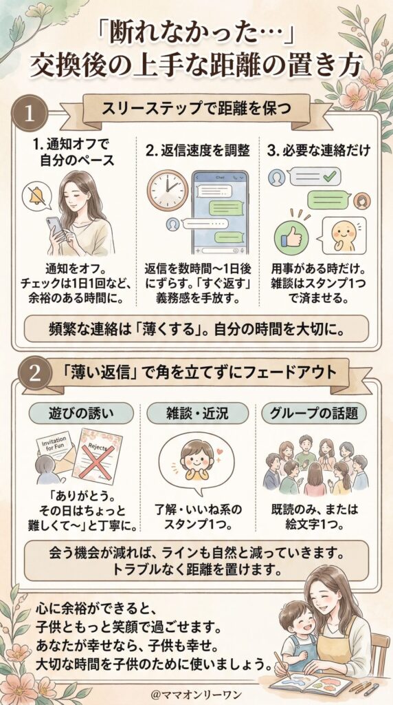 どうしても断れなかったとき──交換後の上手なフェードアウト方法