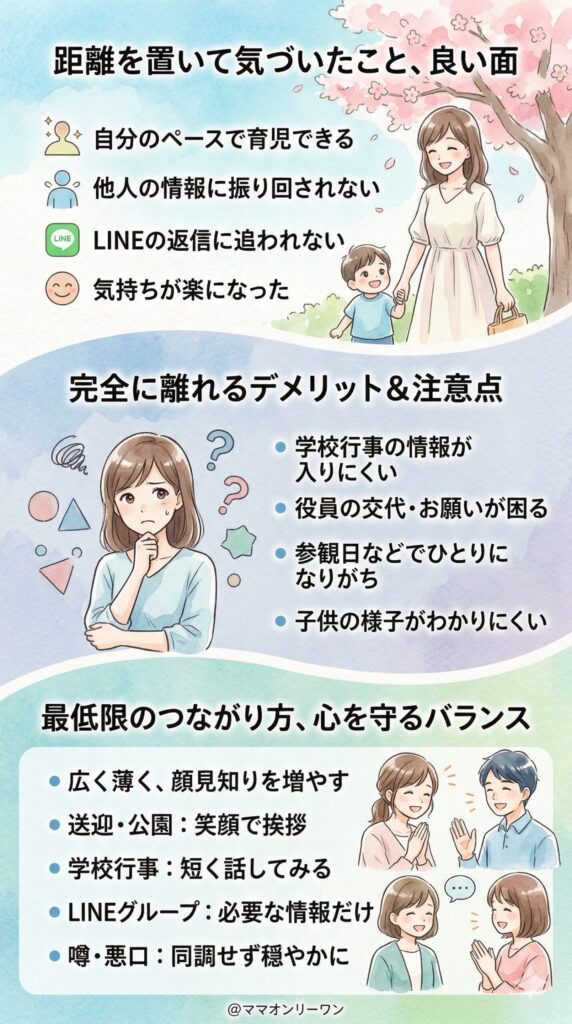 距離を置いて気づいたこと、注意したいこと