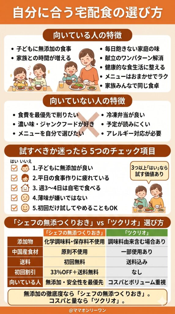 自分に合うかどうかを見極める判断基準