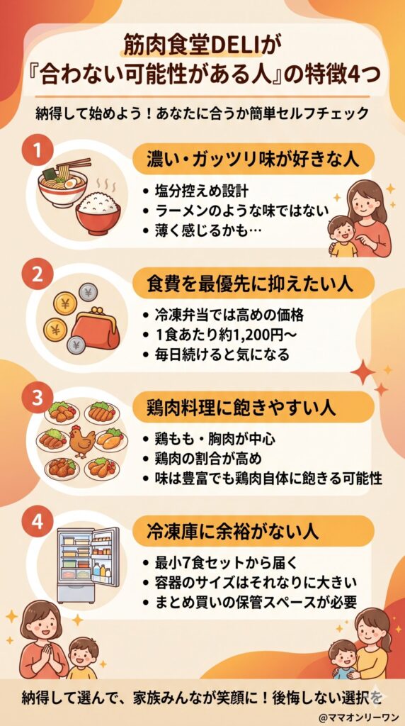 筋肉食堂DELIが「合わない可能性がある人」の特徴4つ