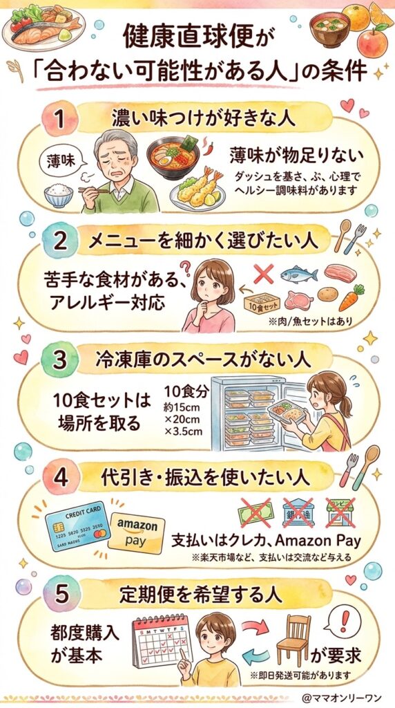 購入前に確認。健康直球便が「合わない可能性がある人」の条件
