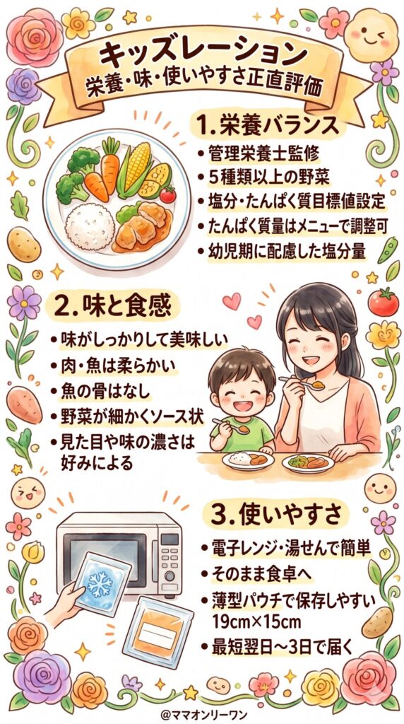 キッズレーション(Kidslation) 栄養・味・使いやすさを正直に評価する