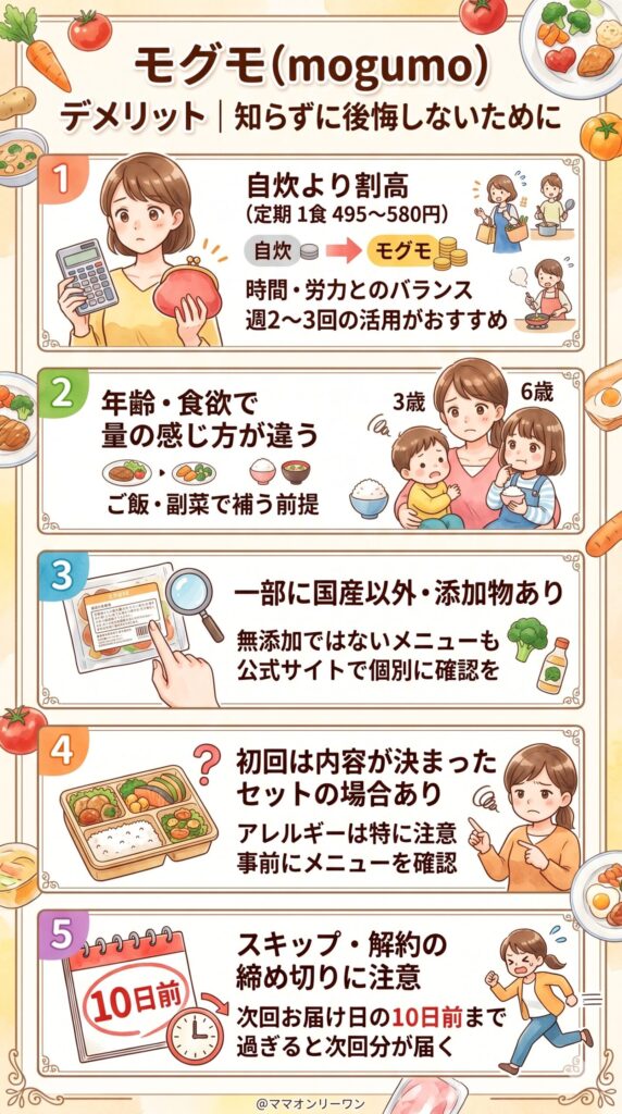モグモのデメリット|知らずに後悔しないために