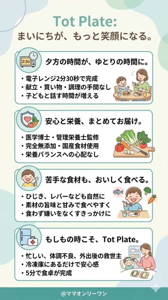 Tot Plateのメリットを正直に伝えます