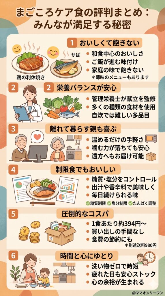 まごころケア食の評判まとめ｜良い口コミから見えてくること