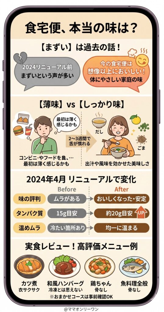 味はどうだった？本音レビューまとめ