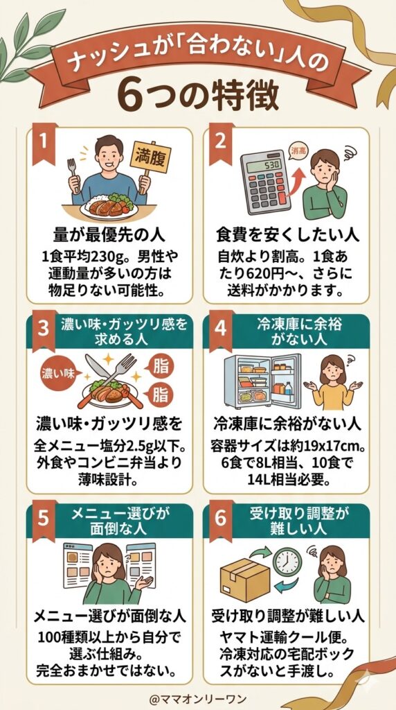 ナッシュが正直、合わないと感じる人の特徴【6タイプ】