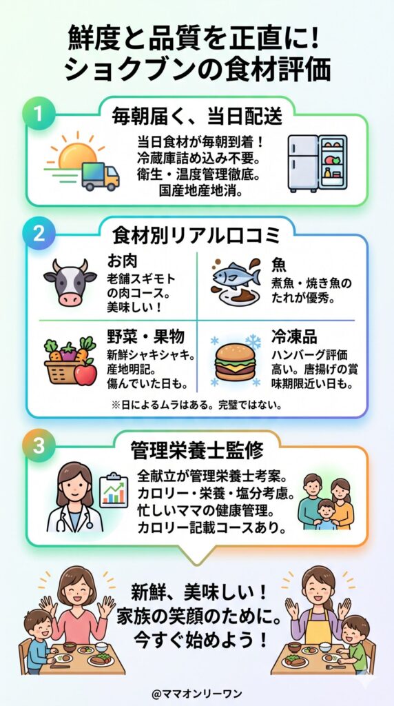 鮮度はどう？実際に届く食材の品質と味を正直に評価