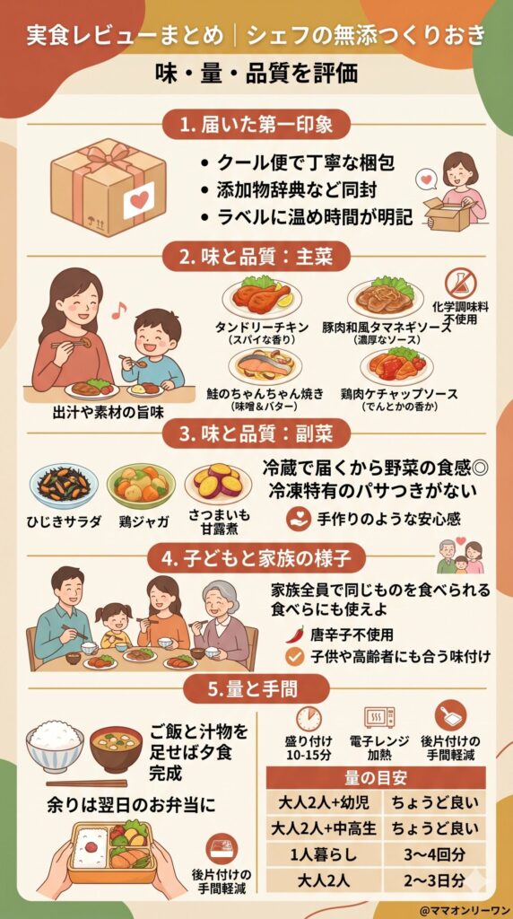 購入前に知っておきたいメリット｜利用して実感できる変化