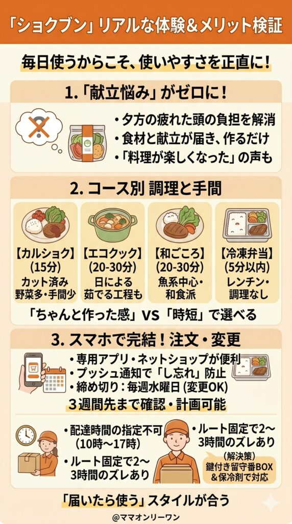 使いやすさはどう？日々の運用で感じるリアルな体験