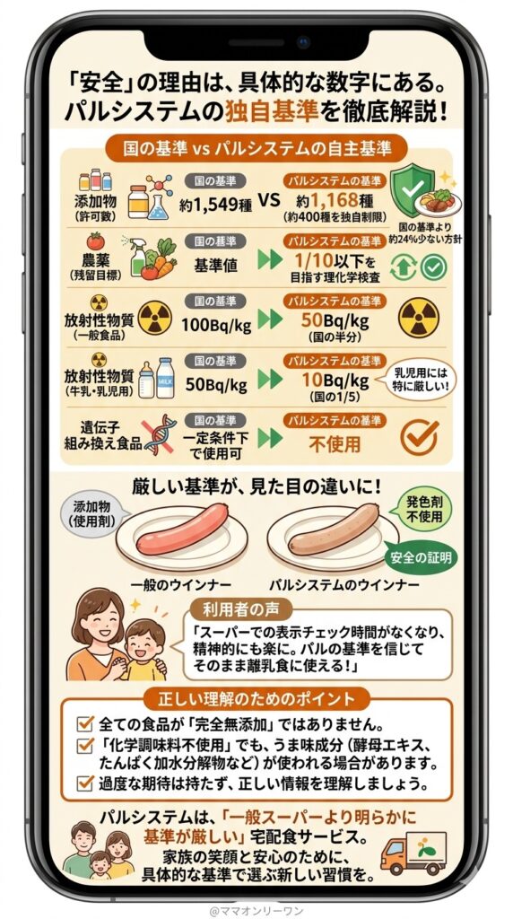 安全性を家族目線で正直評価