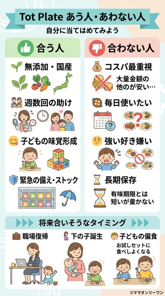 Tot Plateが「合う人」と「合わない人」をはっきり言います