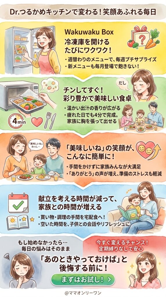 Dr.つるかめキッチンを使い始めた後の毎日を想像してほしい