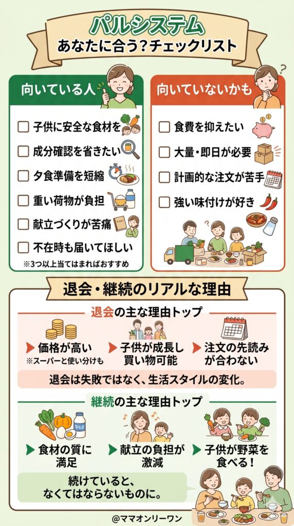 【最重要】パルシステムが向いている人・向いていない人