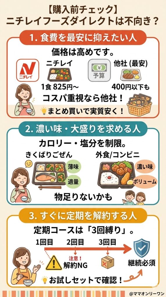 【購入前チェック】ニチレイフーズダイレクトが「少し合わないかも」と感じやすい人