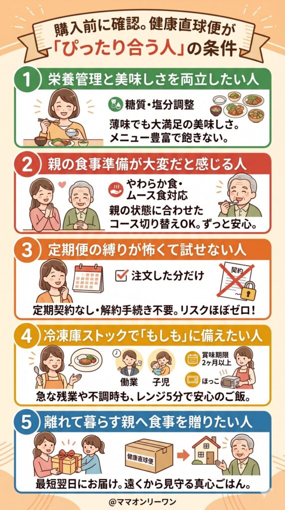 購入前に確認。健康直球便が「ぴったり合う人」の条件