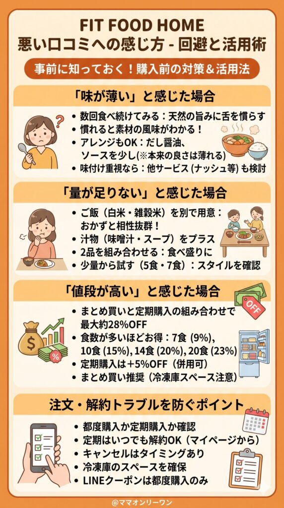 悪い口コミへの感じ方