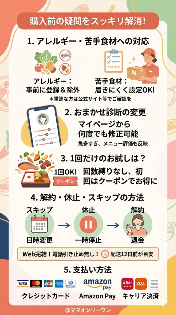 購入前の最終確認——よくある疑問をまとめて解消する