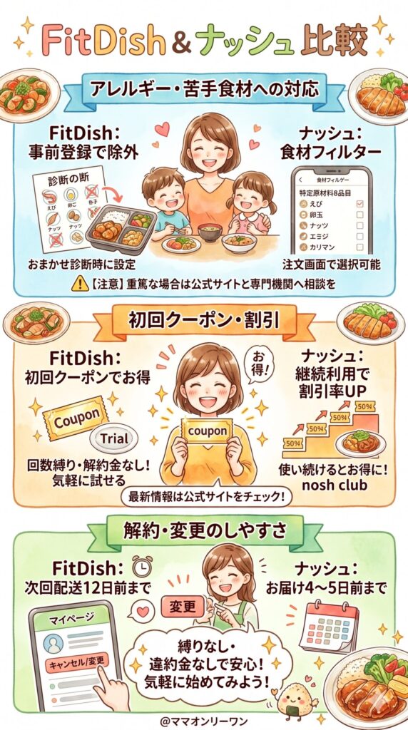 購入前に確認しておきたいこと——後悔しないための最終チェック