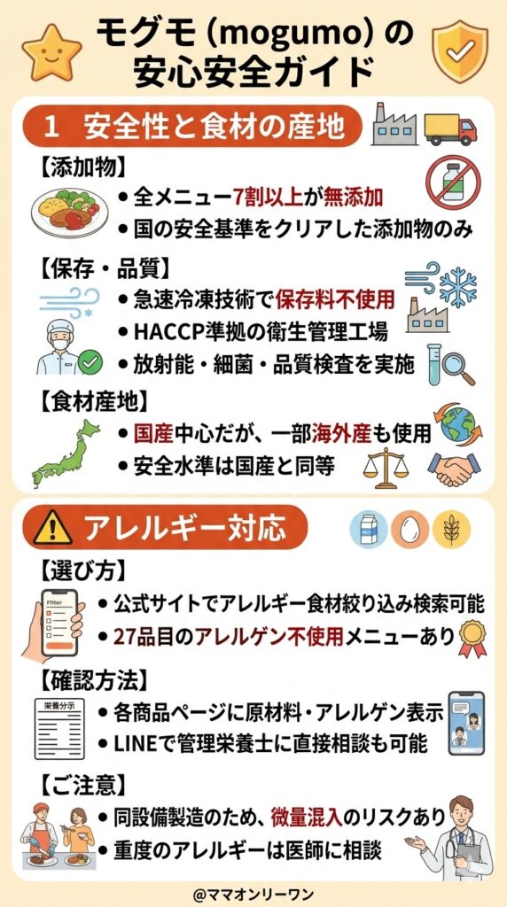 モグモの安全性・栄養・アレルギー対応を確認