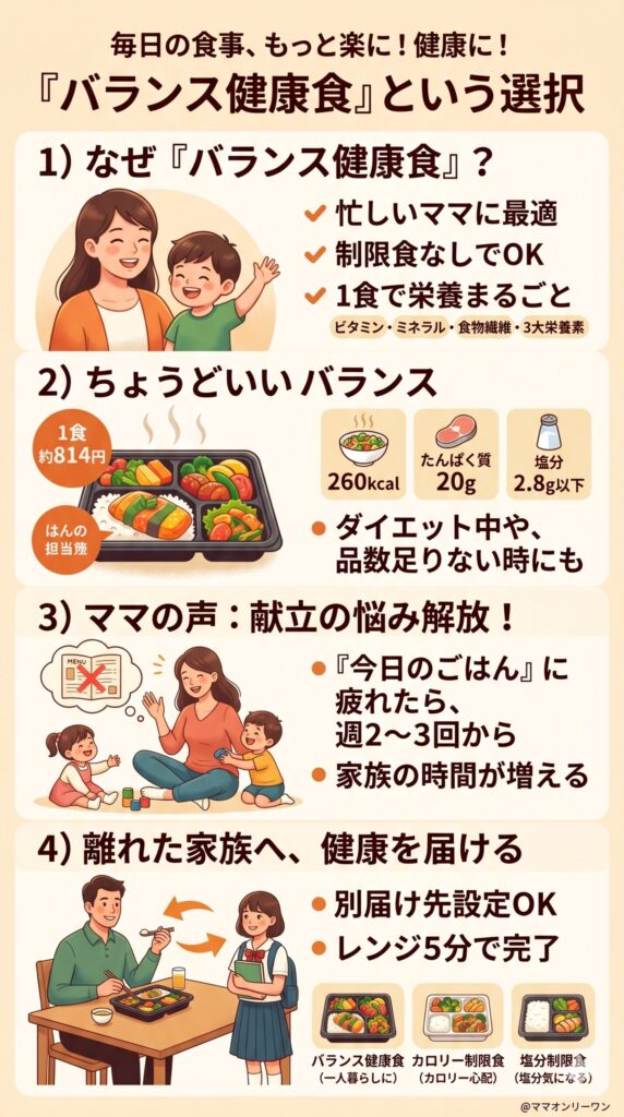 子育て中・忙しいママが使うならバランス健康食という選択