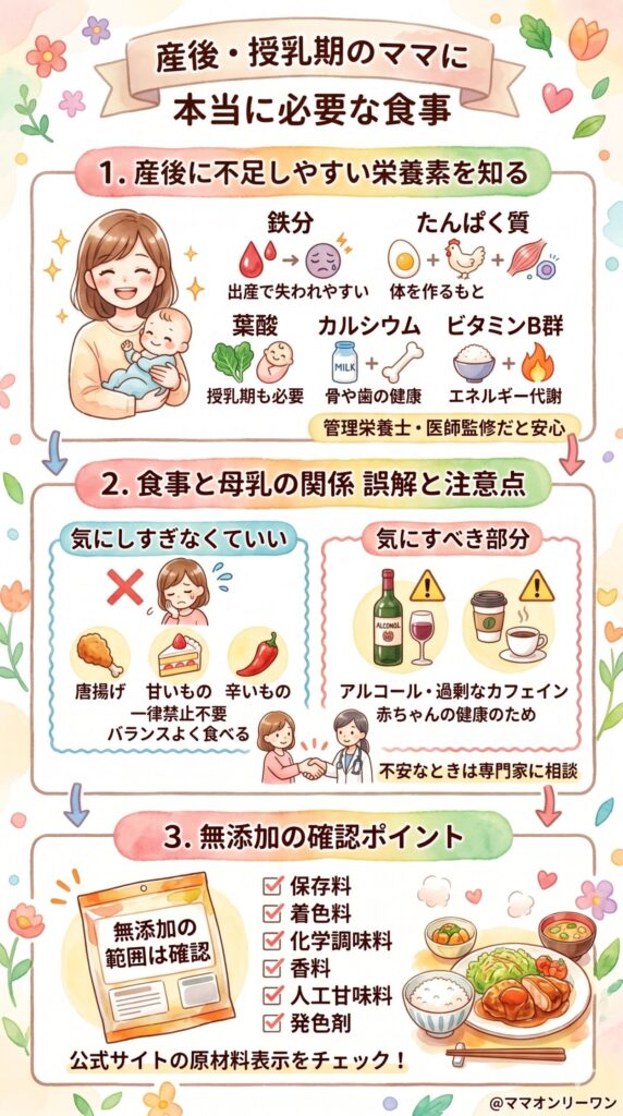 産後と授乳期に、ママの体が本当に必要としているもの