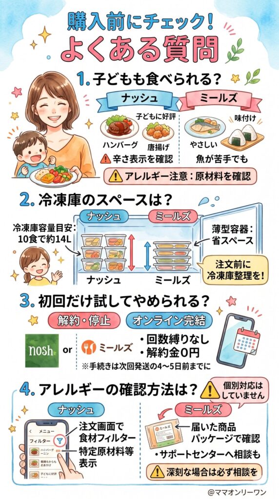 購入前に確認しておきたいよくある質問