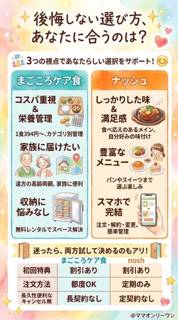 まごころケア食とナッシュ　あなたはどっちに近い？後悔しない選び方の整理