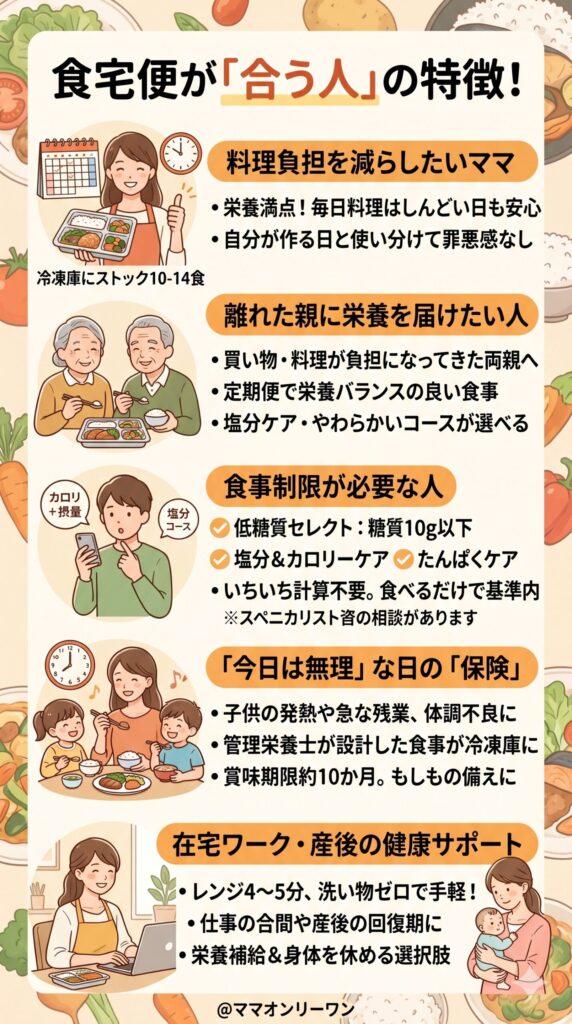 食宅便が「合う人」の特徴。これに当てはまったら迷わず試して