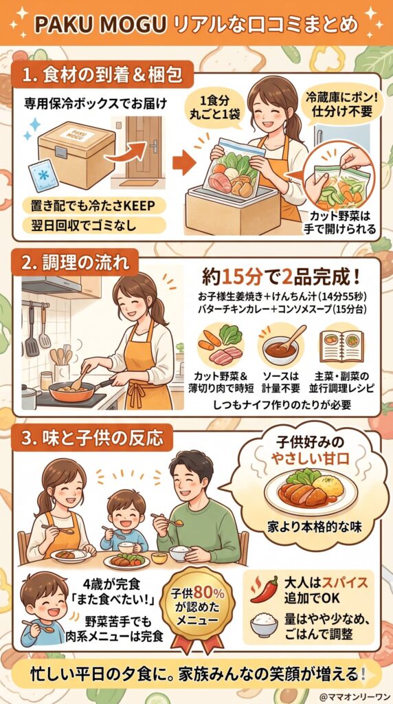 さらにリアルにイメージするための口コミまとめ