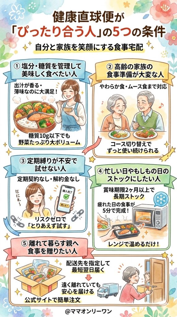 購入前に確認。健康直球便が「ぴったり合う人」の条件