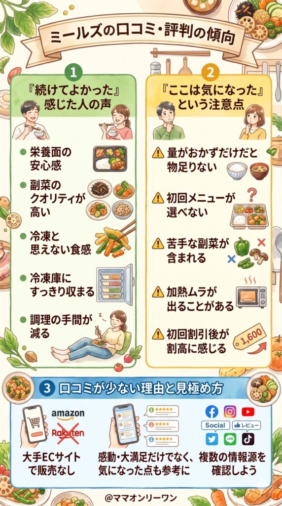 多くの人の声をまとめた｜ミールズの口コミ・評判の傾向