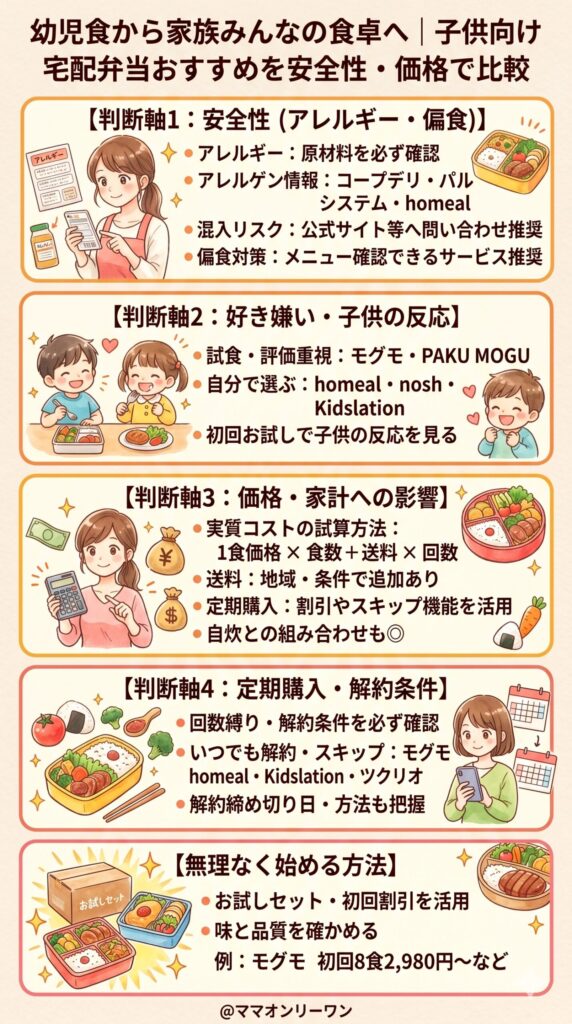 わが子に合ったサービスを自分で選ぶための判断軸
