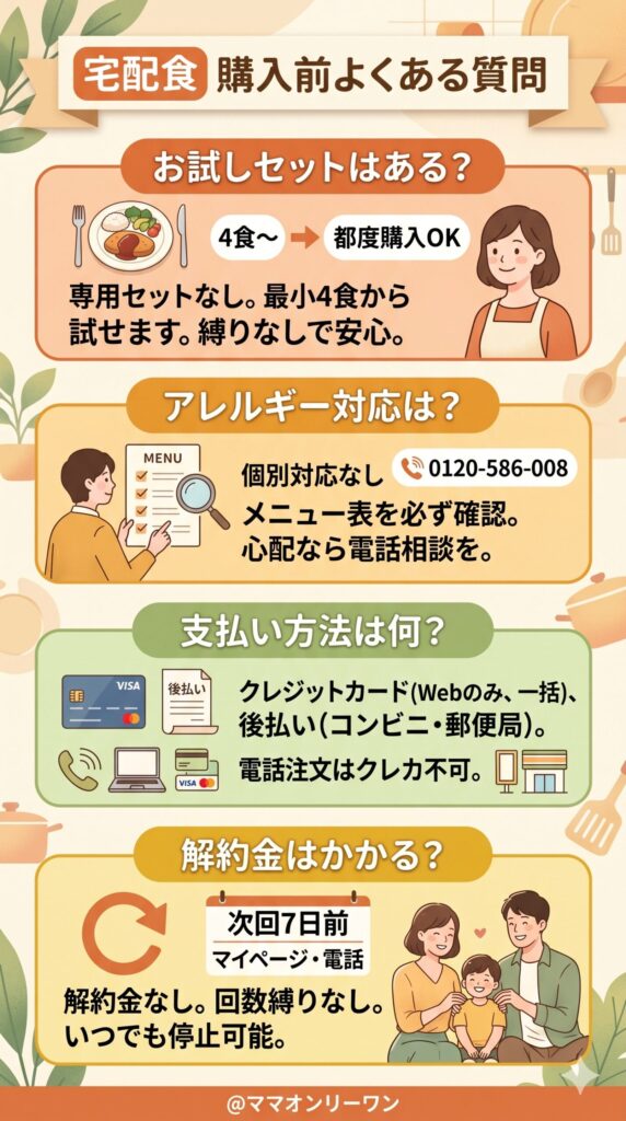 購入前によくある質問