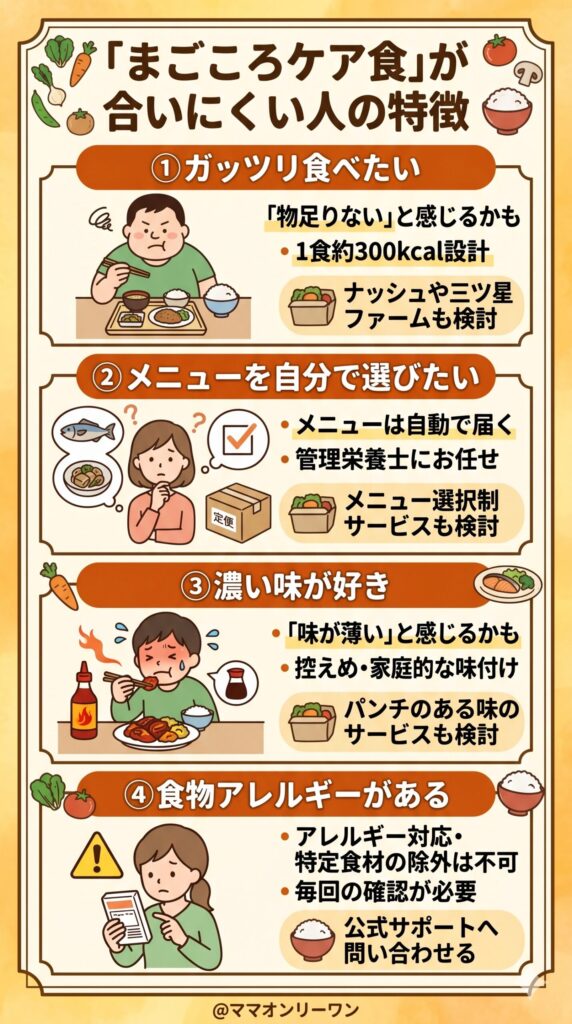 口コミから導き出した「まごころケア食が合いにくい人」の特徴