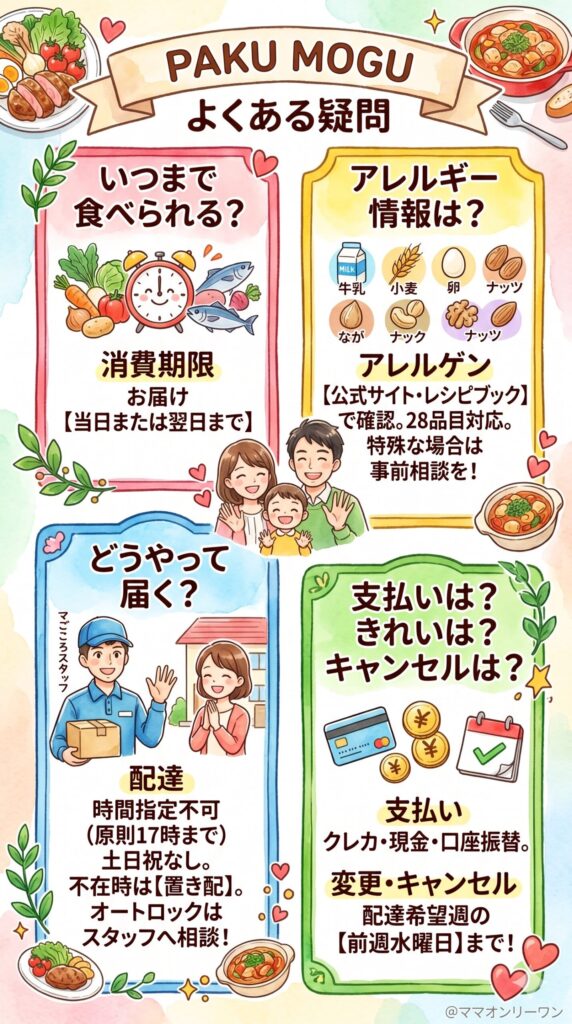 PAKU MOGUに関するよくある質問