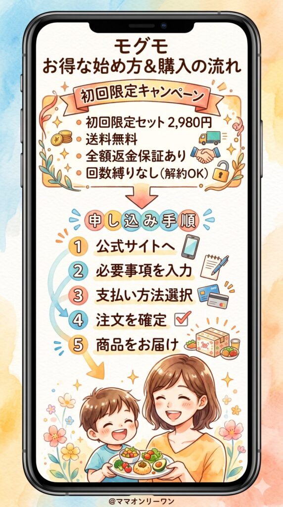 モグモをお得に始める方法と購入の流れ
