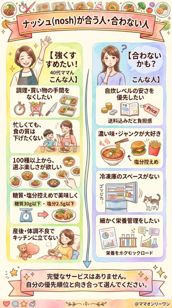 ナッシュが合う人・合わない人を正直に整理する