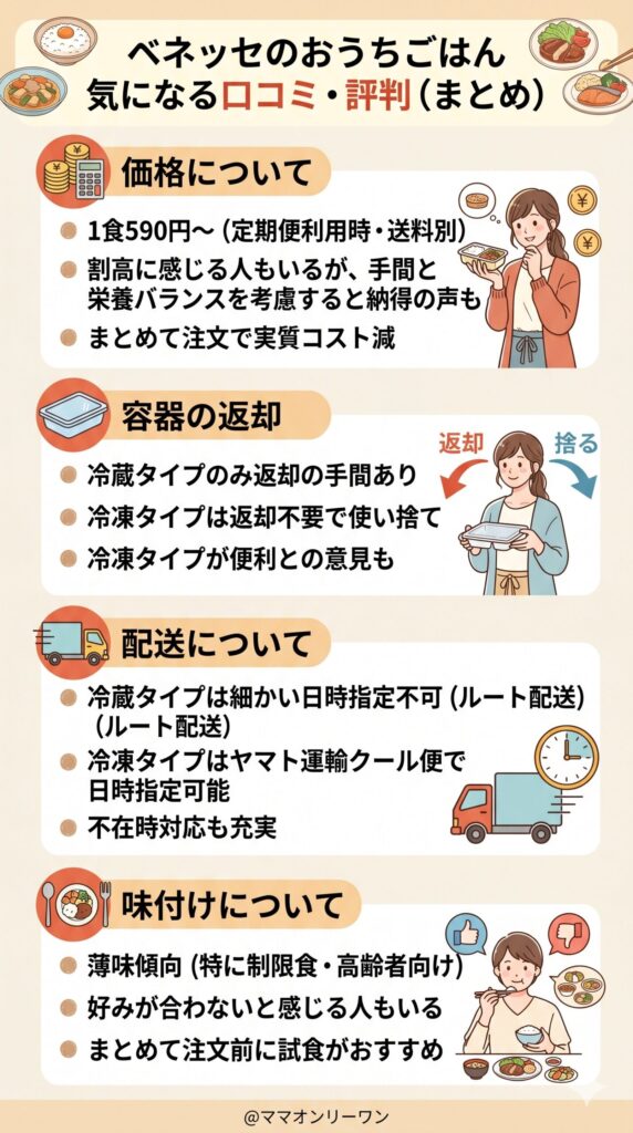 ベネッセのおうちごはんの気になる口コミ・評判