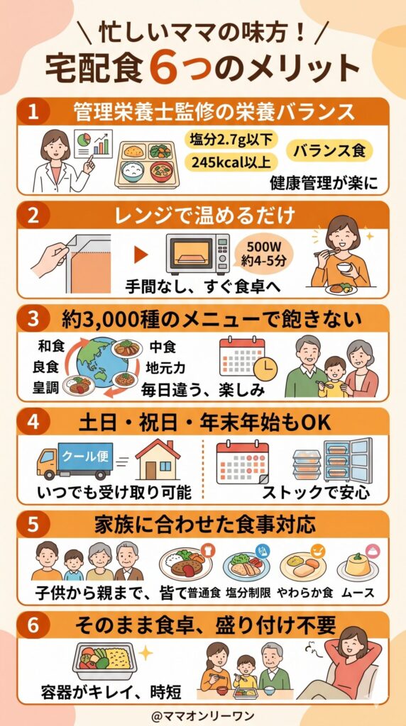 より詳細にメリットを解説
