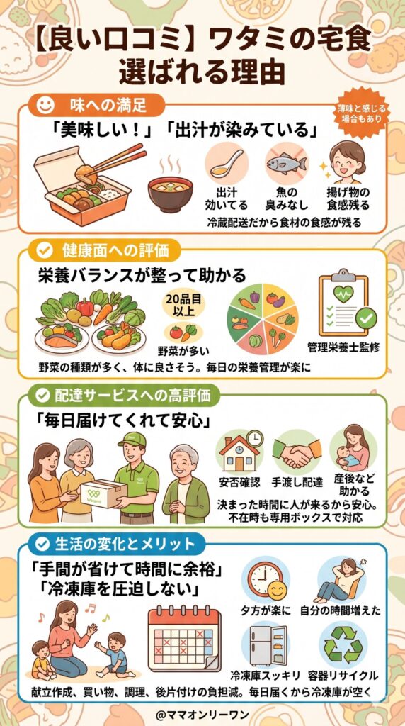 【良い口コミ・高評価の声まとめ】満足している人はどんな点を評価しているか