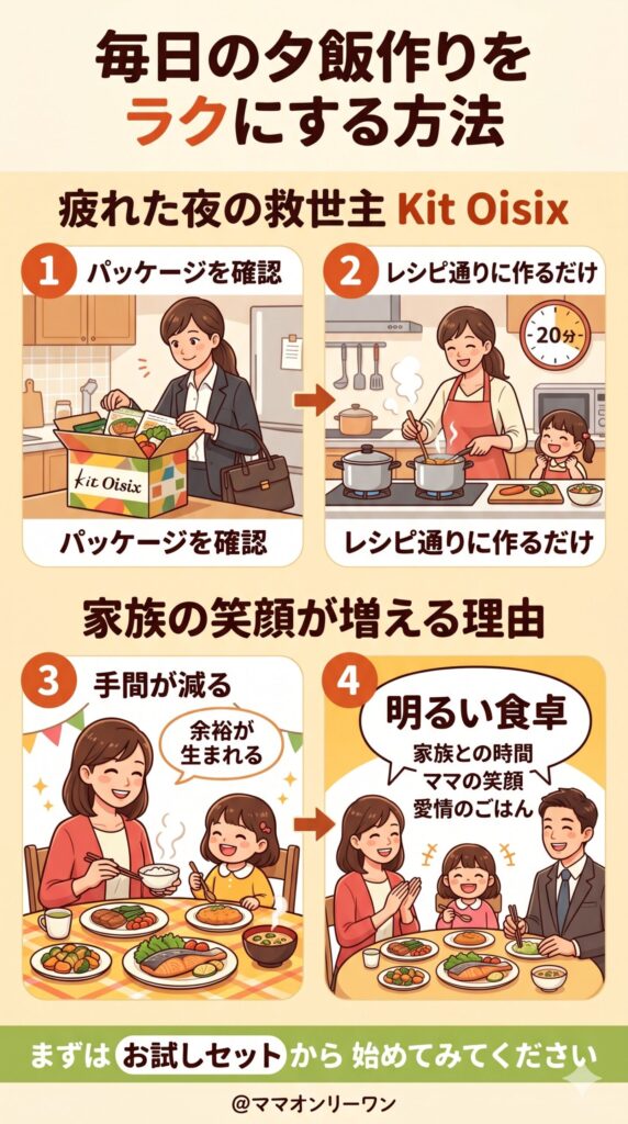 こんな家族には今すぐ試してほしい